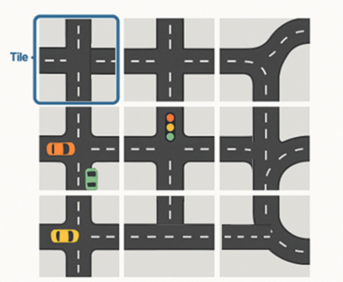 Traffic network map: tiles